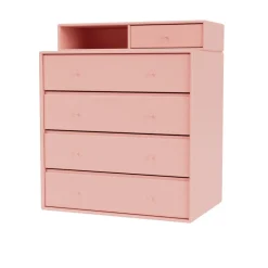 Keep inkl. sokkel fra<Montana Online