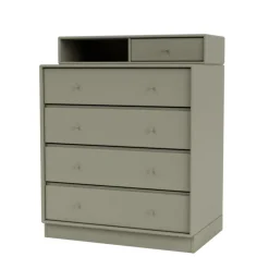 Keep inkl. sokkel fra<Montana Online