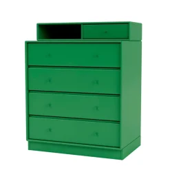 Keep inkl. sokkel fra<Montana Online