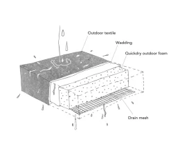 Skagerak Virkelyst 3 pers. Sofa, Golden Yellow Stripe fra<Fritz Hansen Hot